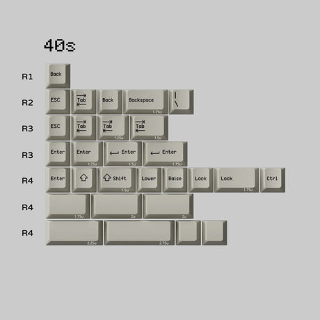 PBTfans Pixsprite Keycaps - Divinikey