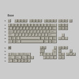 PBTfans Pixsprite Keycaps - Divinikey