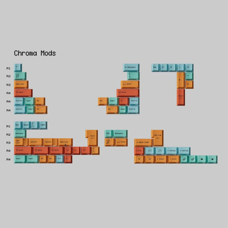 PBTfans Pixsprite Keycaps - Divinikey