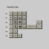 PBTfans Pixsprite Keycaps - Divinikey