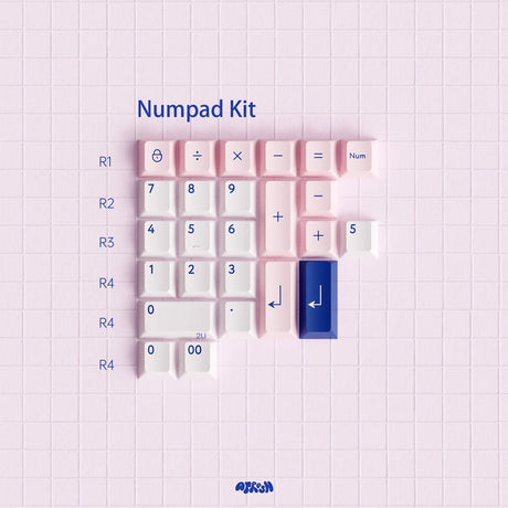 PBTfans Poco R2 Keycap Set - Divinikey