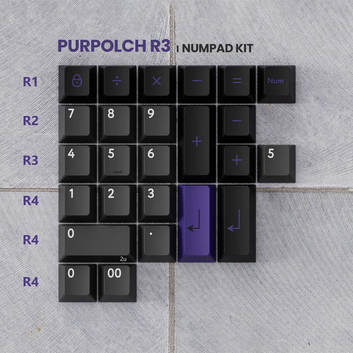 PBTfans Purpolch R2 Keycap Set Doubleshot PBT - Divinikey