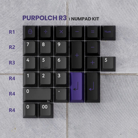 PBTfans Purpolch R2 Keycap Set Doubleshot PBT - Divinikey