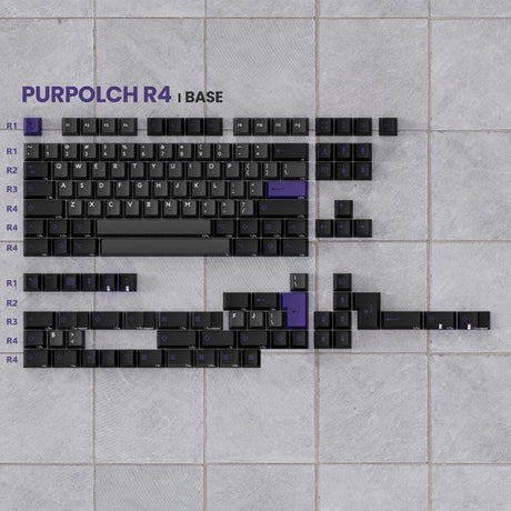 PBTfans Purpolch R3 Keycap Set - Divinikey