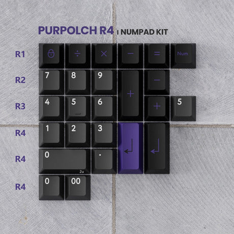 PBTfans Purpolch R3 Keycap Set - Divinikey