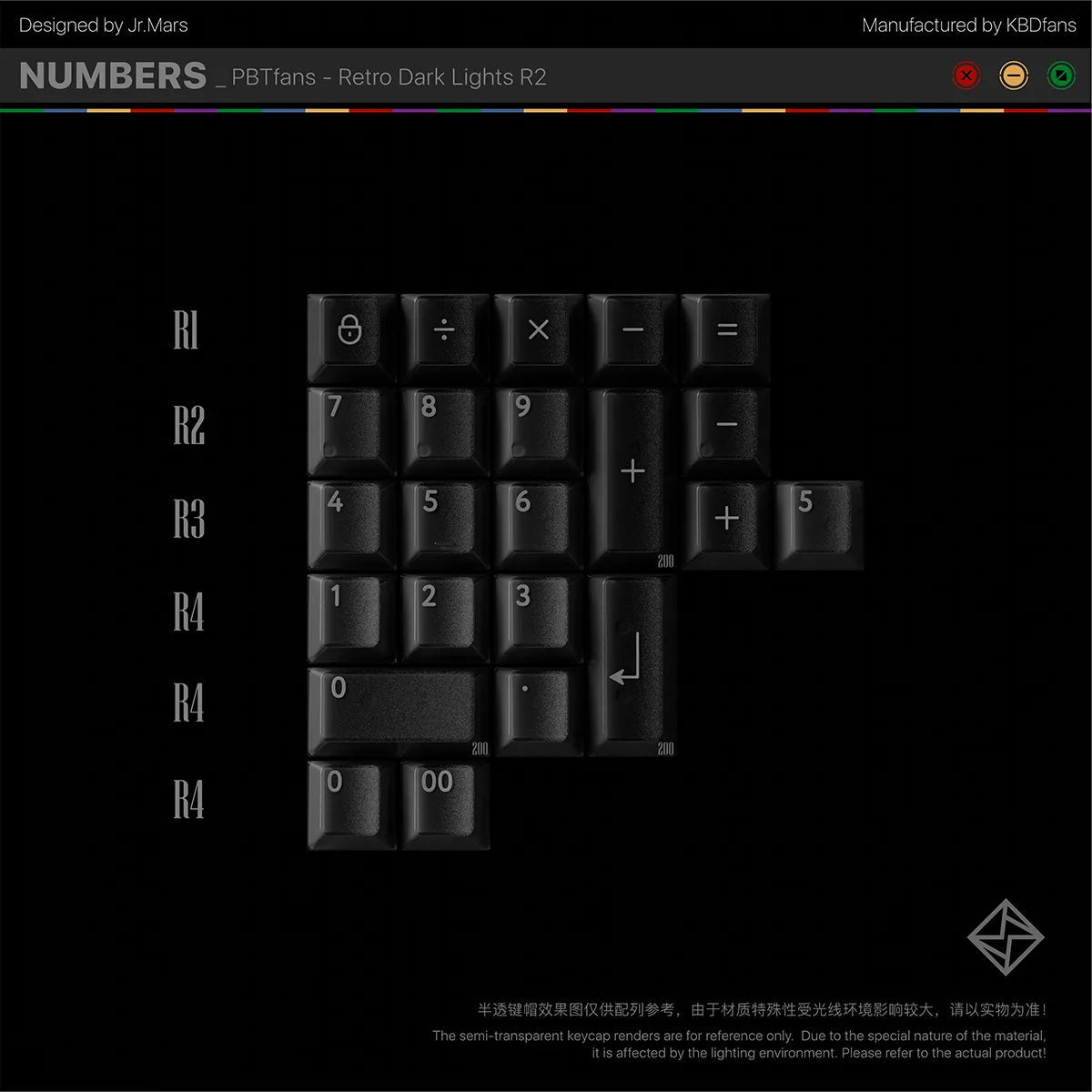 PBTFANS RETRO DARK LIGHTS R2 ABS KEYCAP SET