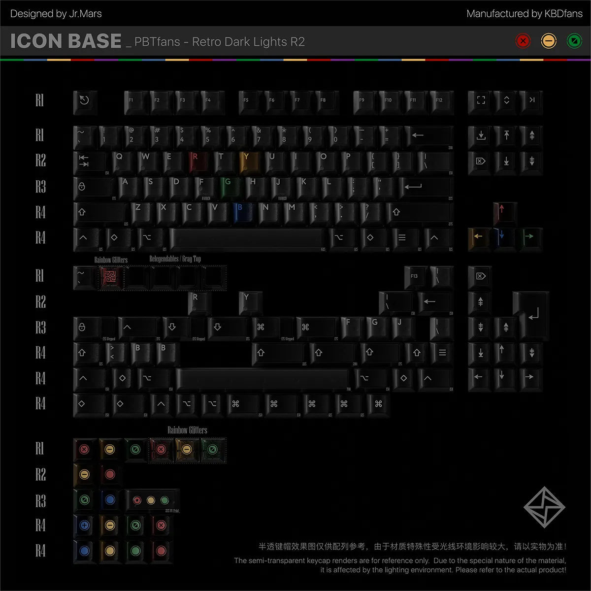 PBTfans Retro Dark Lights R2 ABS Keycaps – Divinikey