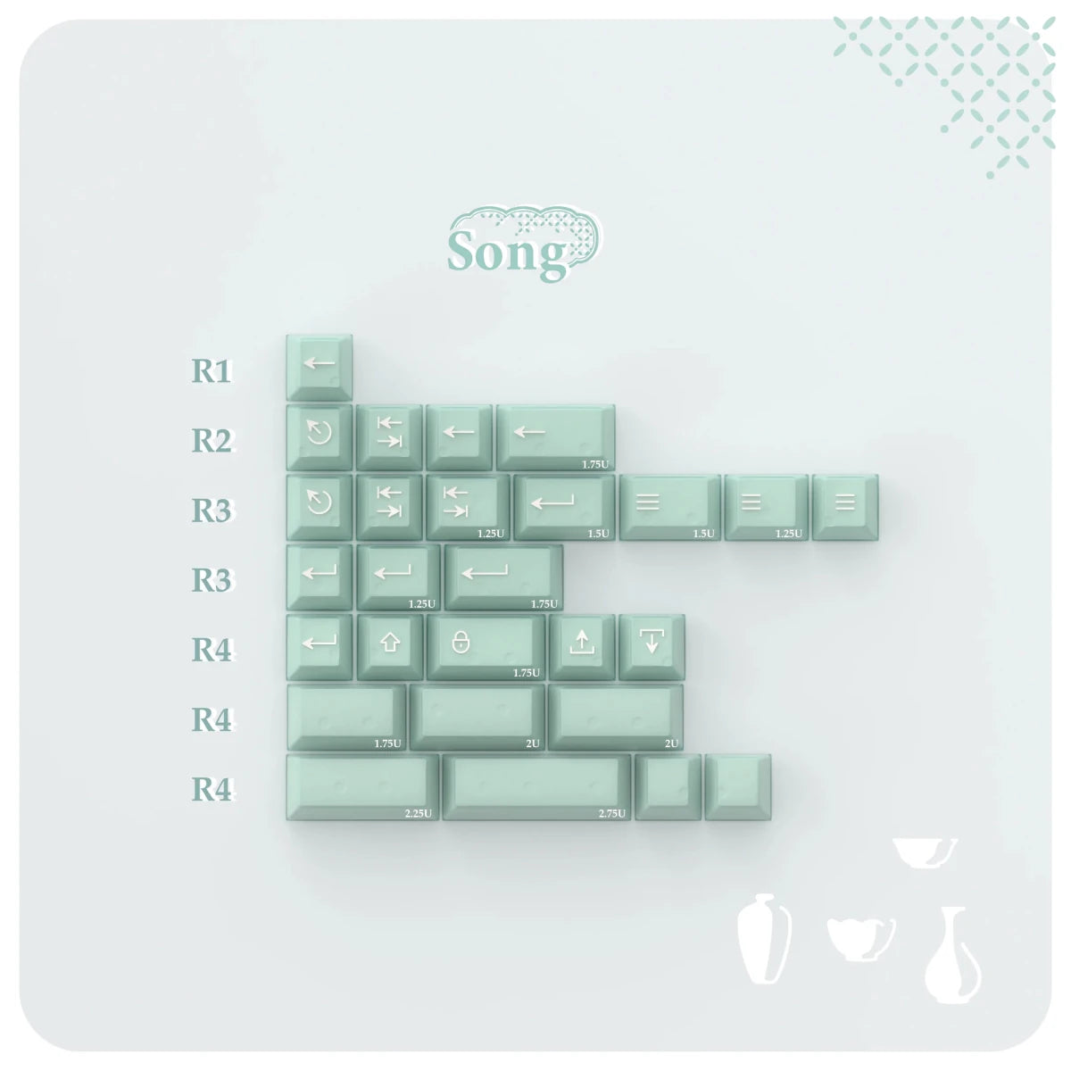 PBTfans Song Keycaps - Divinikey
