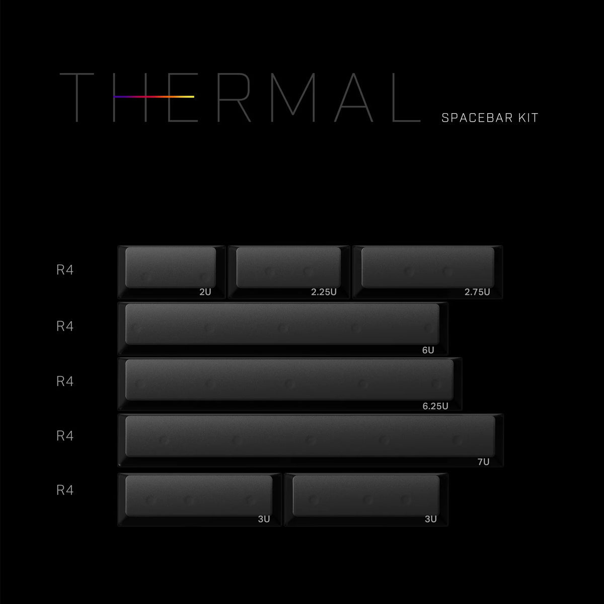 PBTfans Thermal Keycaps - Divinikey