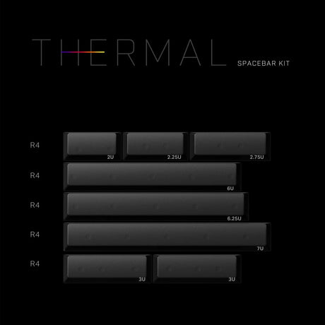 PBTfans Thermal Keycaps - Divinikey
