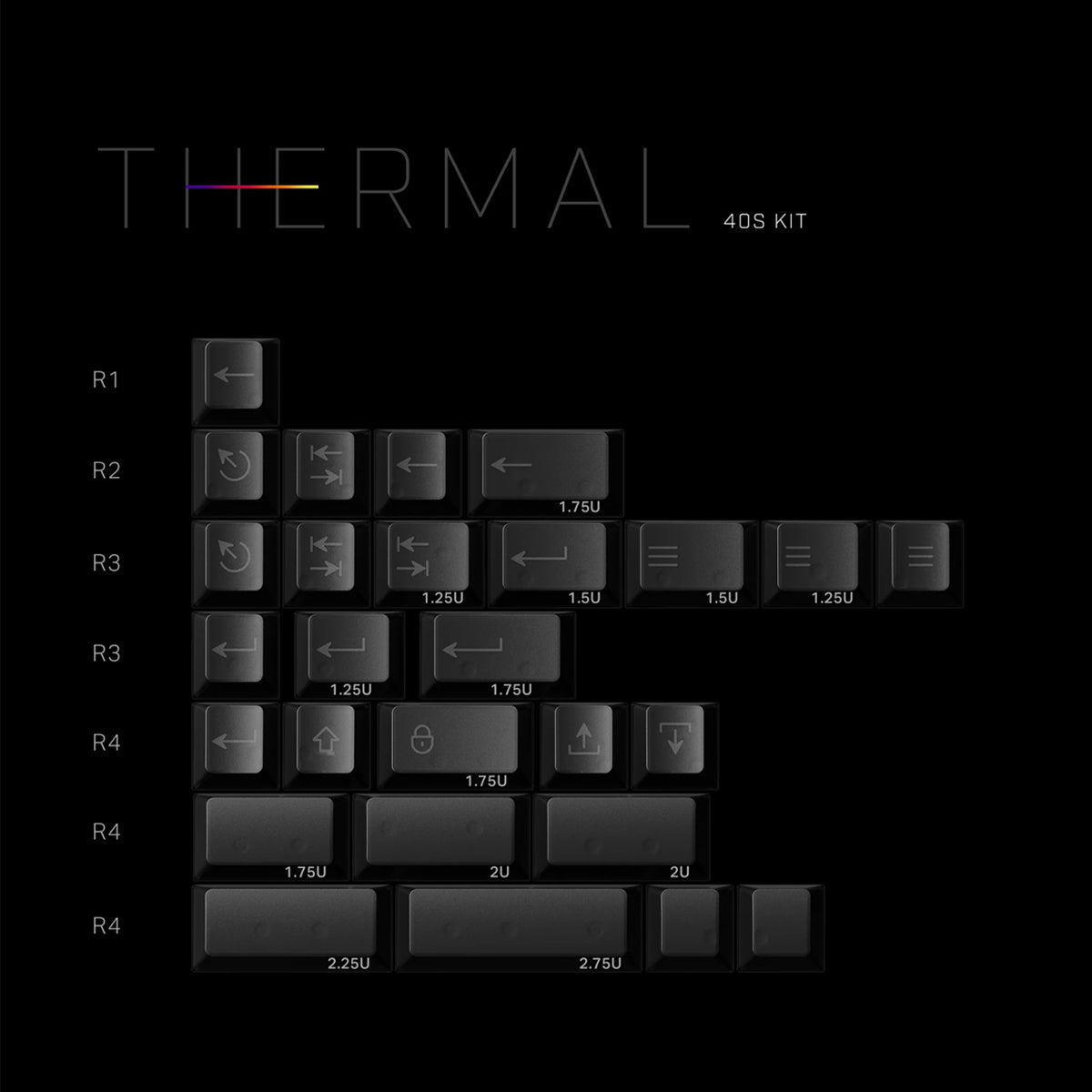 PBTfans Thermal Keycaps - Divinikey