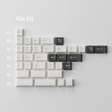 PBTfans Virtuoso Keycaps - Divinikey