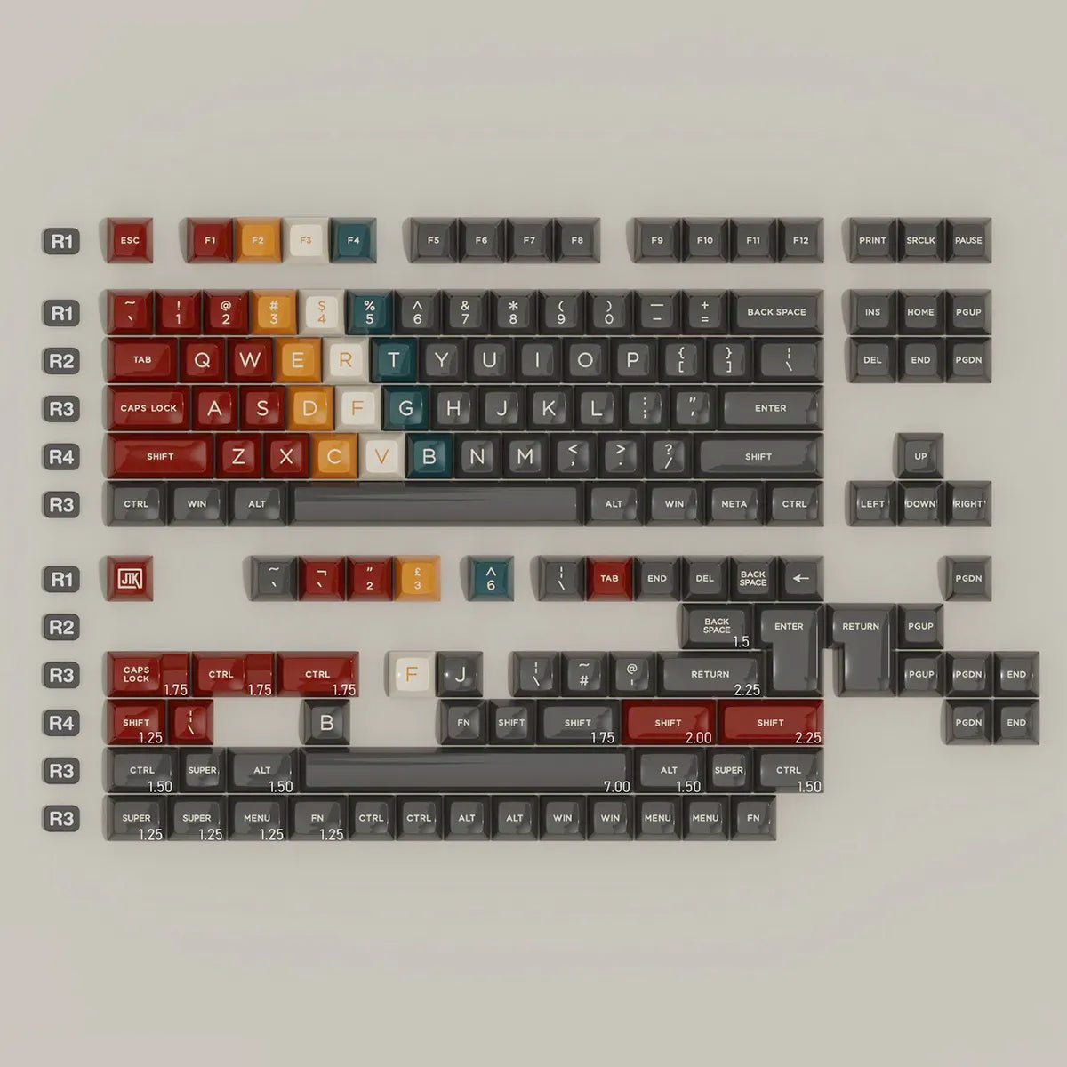 JTK HSA Eccentric キーキャップ JTK HSA Eccentric Keycap Set – Divinikey