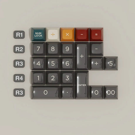 [Preorder] JTK HSA Eccentric Keycap Set - Divinikey