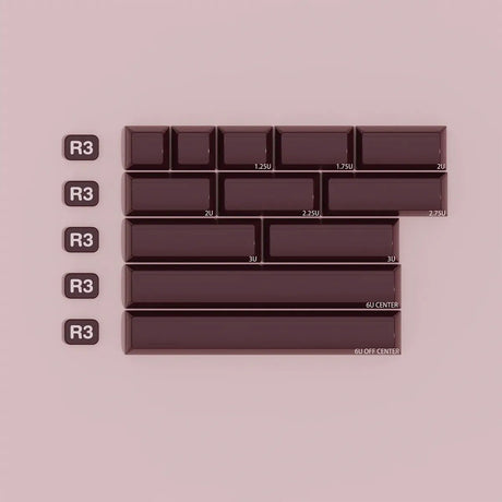 JTK Keycaps – Divinikey