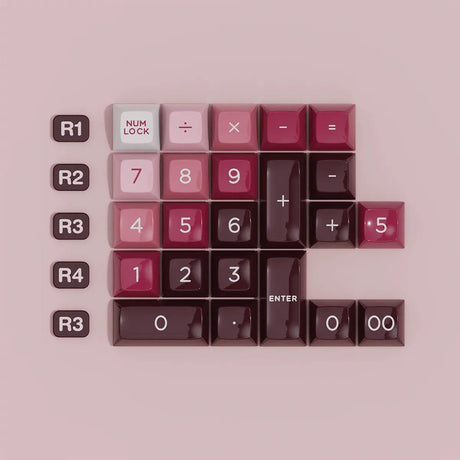 JTK Keycaps – Divinikey
