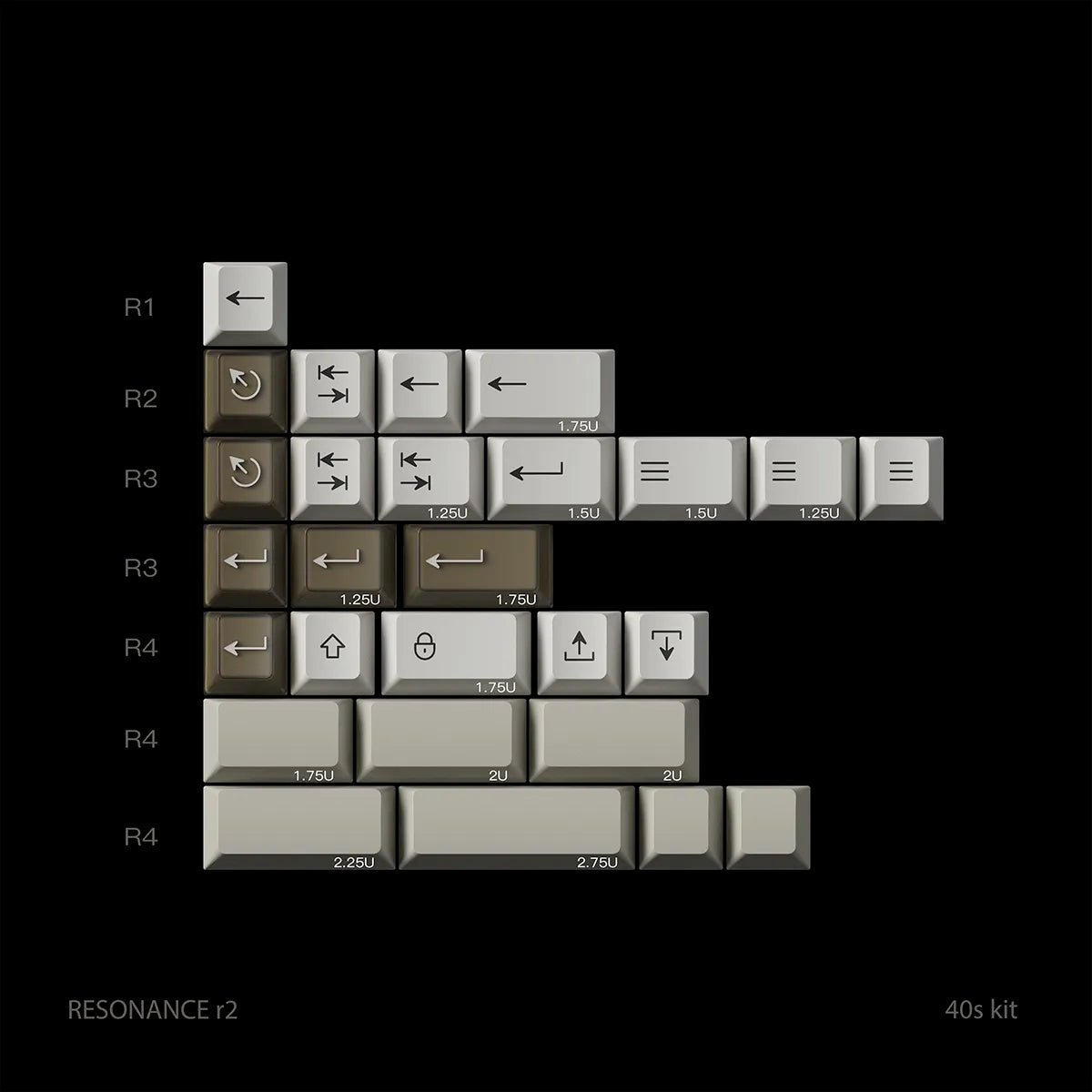 R2 Button Keyboard PBTfans Resonance R2 Keycap Set – Divinikey