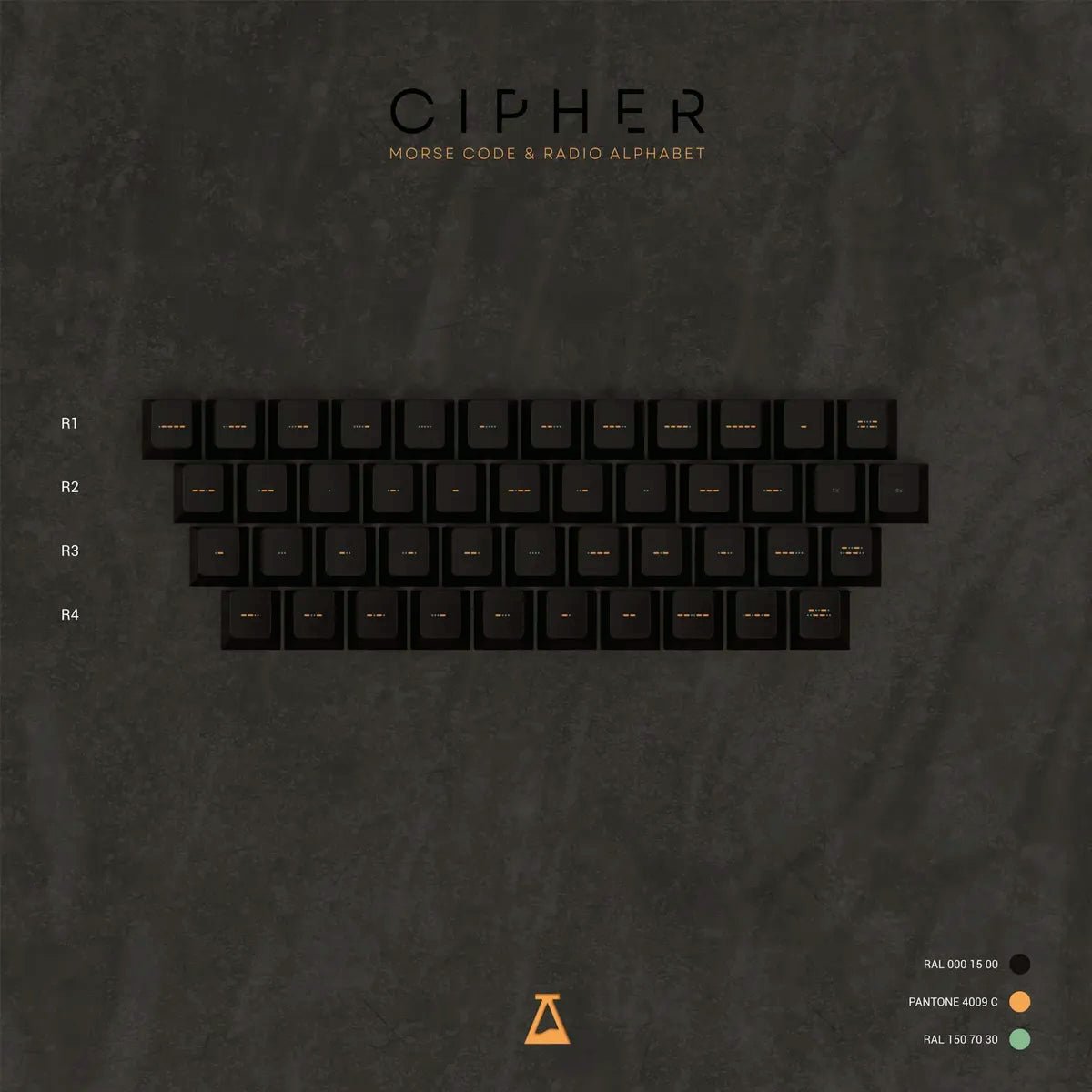 SL Cipher Keycaps - Divinikey