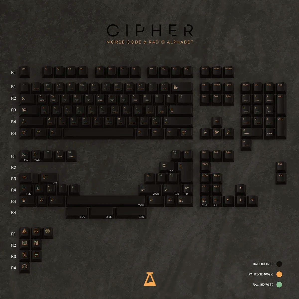 SL Cipher Keycaps - Divinikey