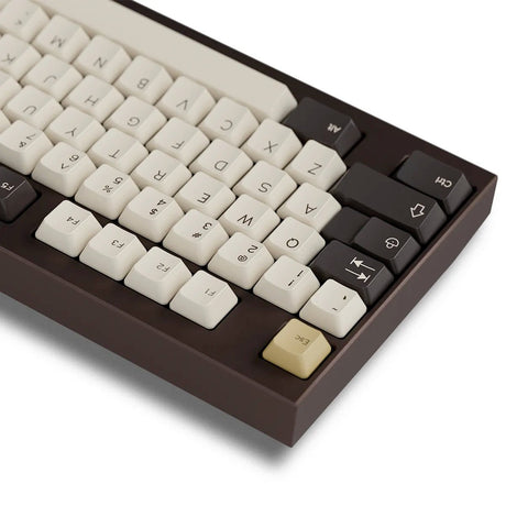 Keycaps β Divinikey