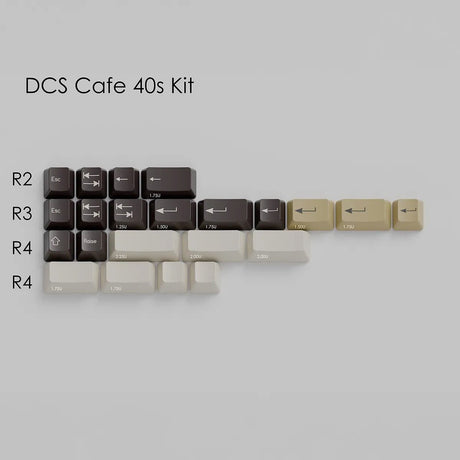 Keycaps – Divinikey