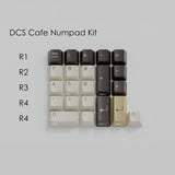 SP DCS Cafe Keycaps - Divinikey