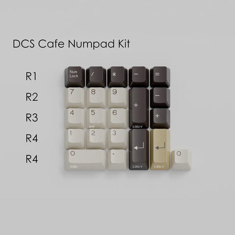 SP DCS Cafe Keycaps - Divinikey