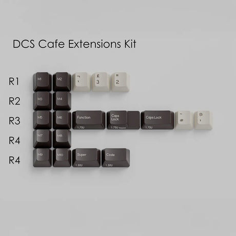 SP DCS Cafe Keycaps - Divinikey