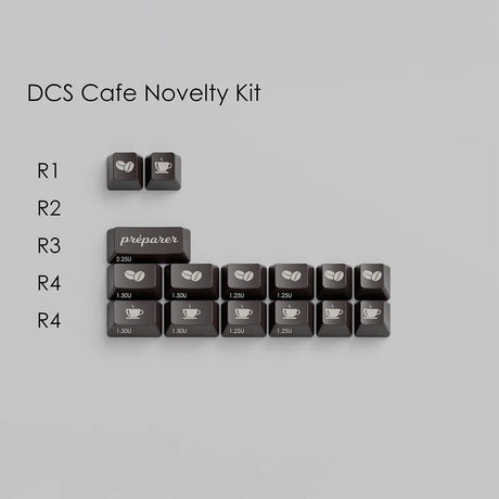 SP DCS Cafe Keycaps - Divinikey