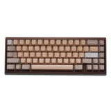 SP DCS Richat Keycaps - Divinikey