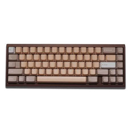 SP DCS Richat Keycaps - Divinikey