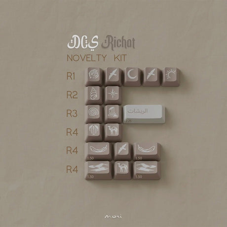 Keycaps β Divinikey