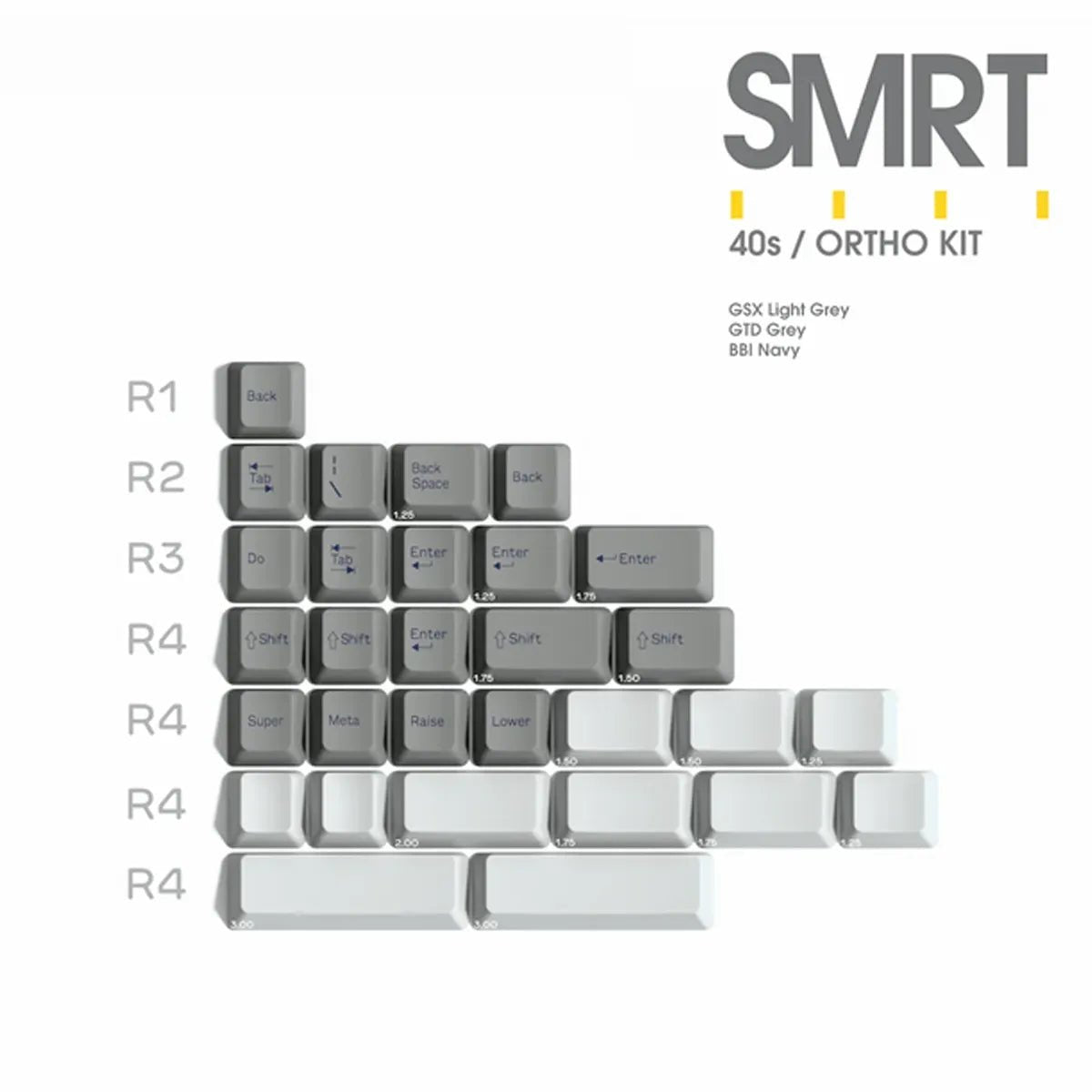 SP DCS SMRT Keycaps - Divinikey