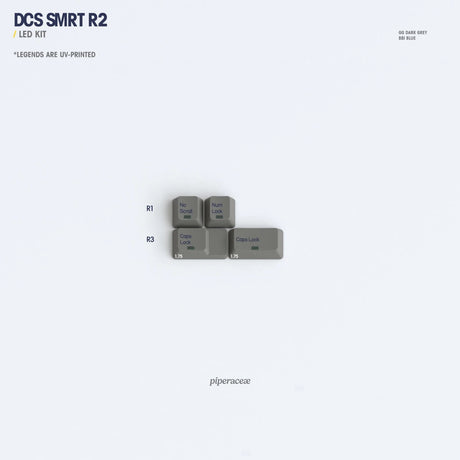 SP DCS SMRT Keycaps - Divinikey