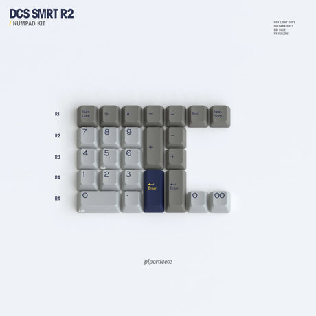 SP DCS SMRT Keycaps - Divinikey