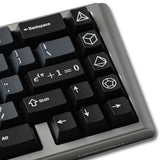SWG Euler Keycaps - Divinikey