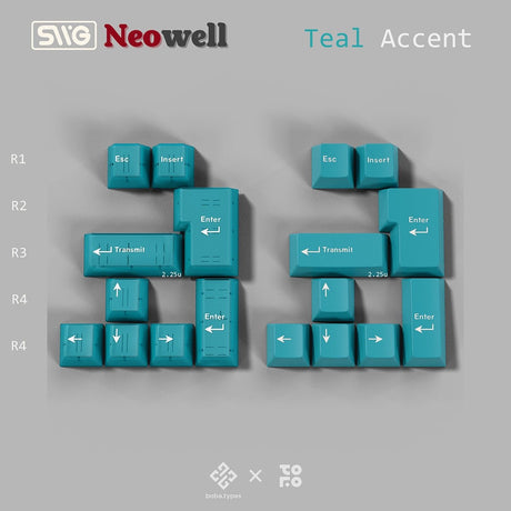 SWG Neowell Keycaps - Divinikey
