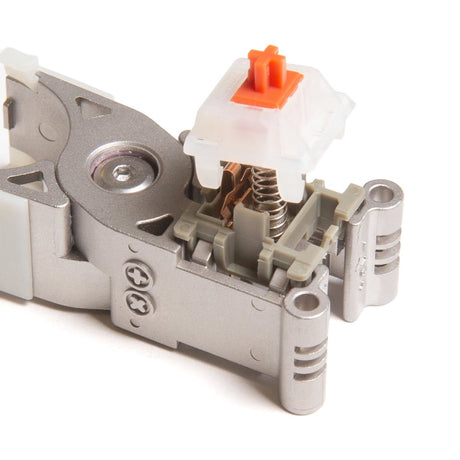 TX Multi - Tool 5 - in - 1 - Divinikey