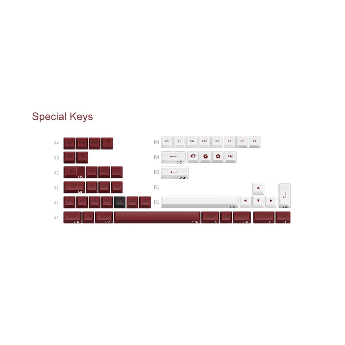 Akko Bred Keycap Set Doubleshot PBT - Divinikey