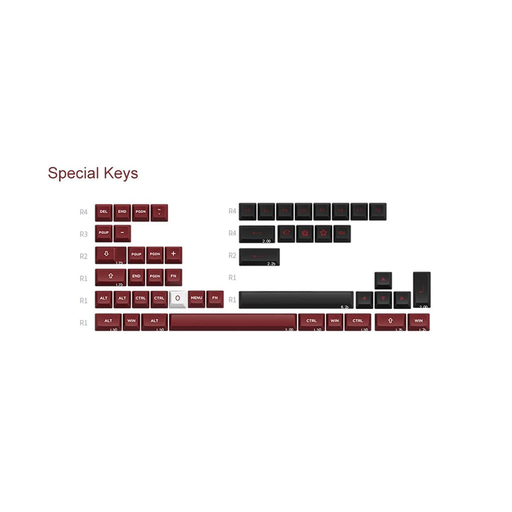Akko Chicago Keycap Set Doubleshot PBT - Divinikey