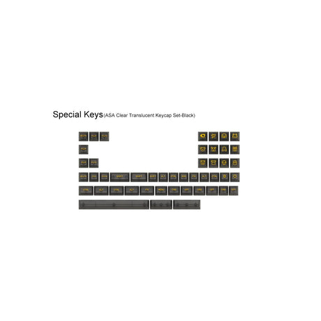 Akko Clear Keycap Set UV Polycarbonate - Divinikey