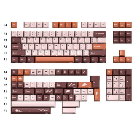 AlohaKB Low Tea Keycap Set Dye-Sub PBT - Divinikey