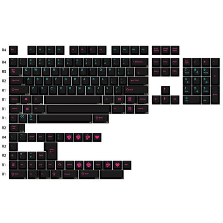 EnjoyPBT Miami Nights Keycap Set Doubleshot ABS - Divinikey