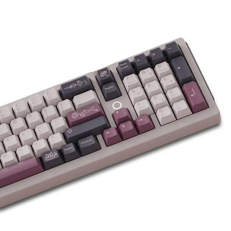 EnjoyPBT Doll Keycap Set Doubleshot PBT - Divinikey