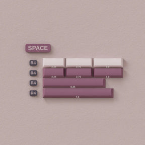 EnjoyPBT Doll Keycap Set Doubleshot PBT - Divinikey