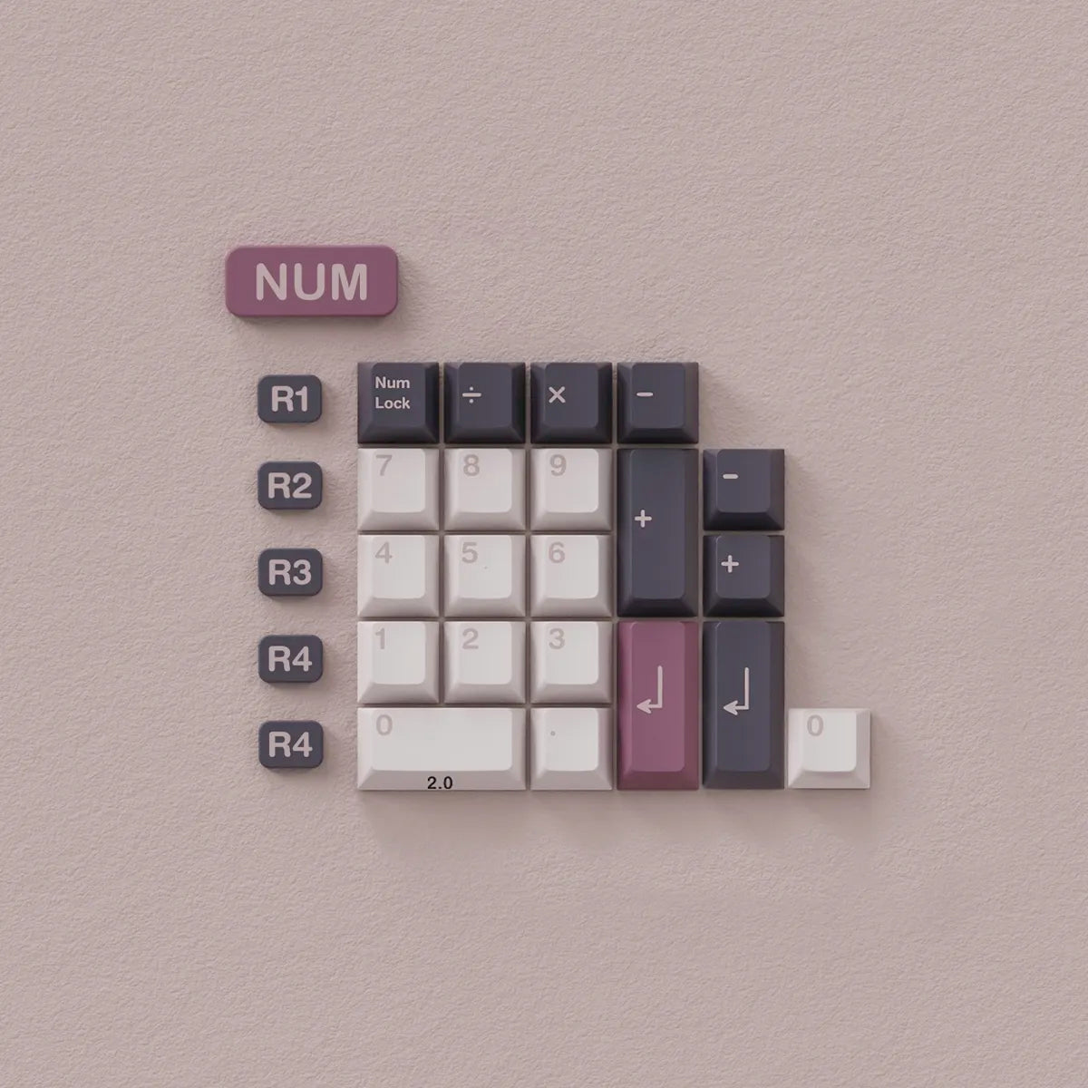 EnjoyPBT Doll Keycap Set Doubleshot PBT – Divinikey