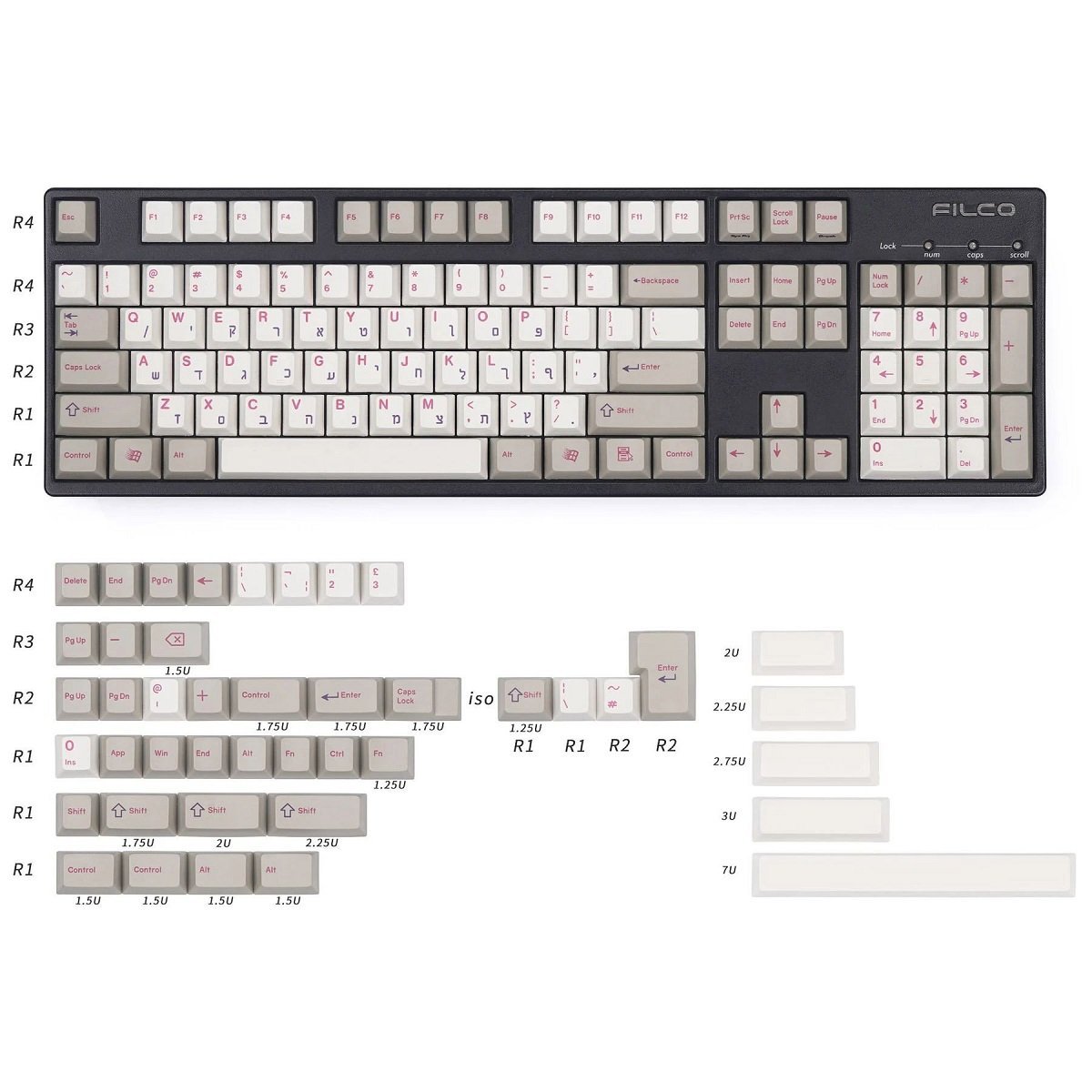 Israeli Keycaps EnjoyPBT Hebrew Keycap Set Dye-Sub PBT – Divinikey