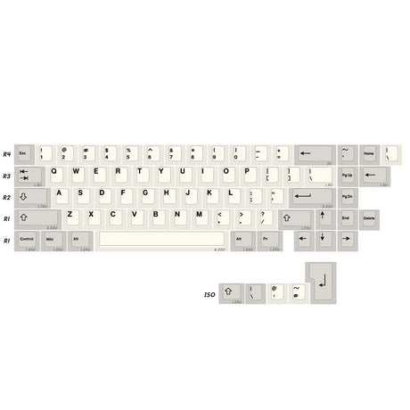 EnjoyPBT KBD67 Lite Keycap Set Dye-Sub PBT - Divinikey