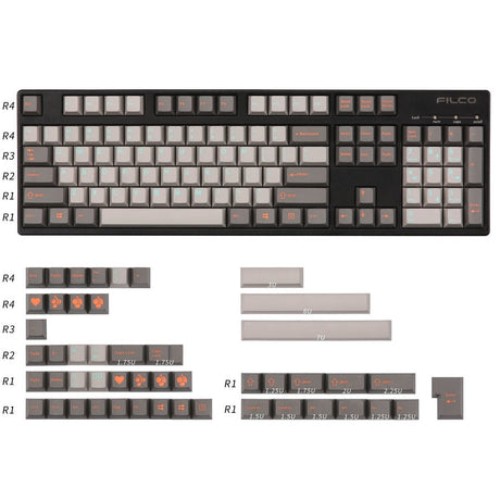 EnjoyPBT-Venice-Keycap-Set-Doubleshot-ABS - Divinikey