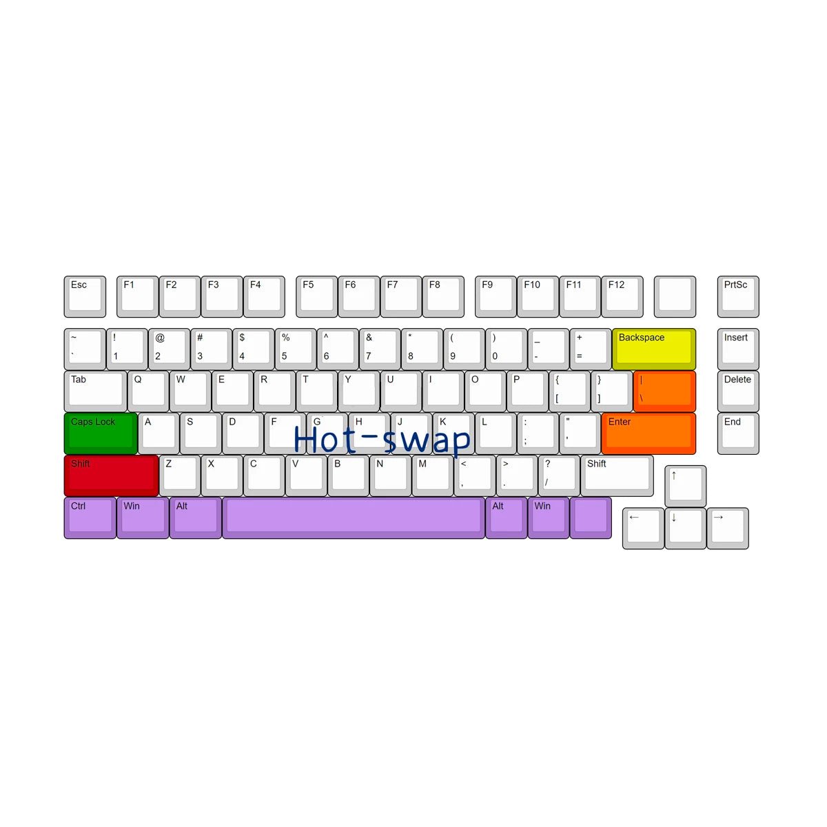 GB] Createkeebs Thera75 V2 Keyboard - Grey – Divinikey